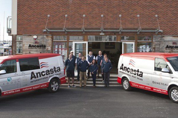 Aftersales Customer and Support - Ancasta