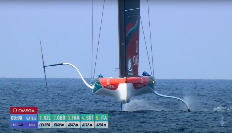ac40-Preliminary-Regatta-Jeddah---Day-1-LIVE