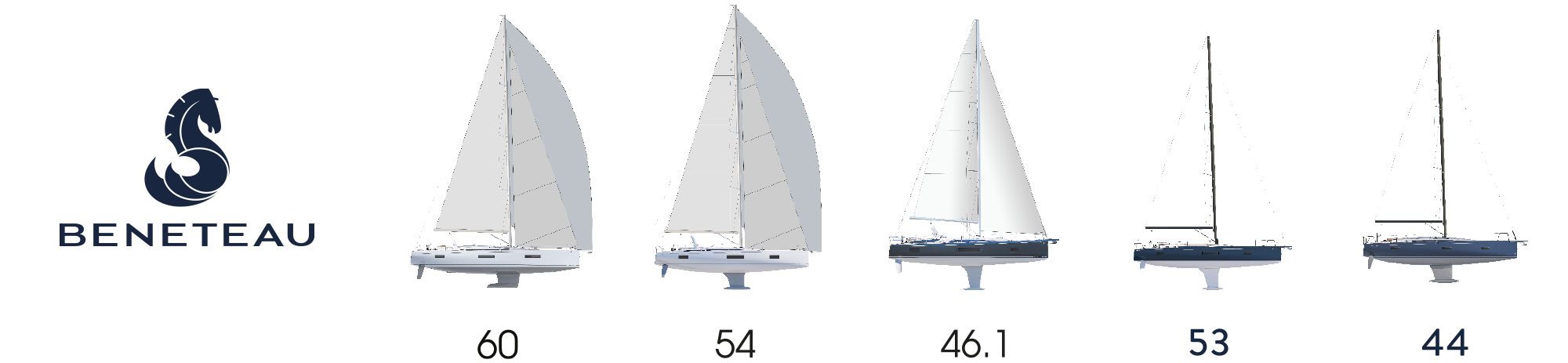 beneteau-sail-cannes-line-up-2024