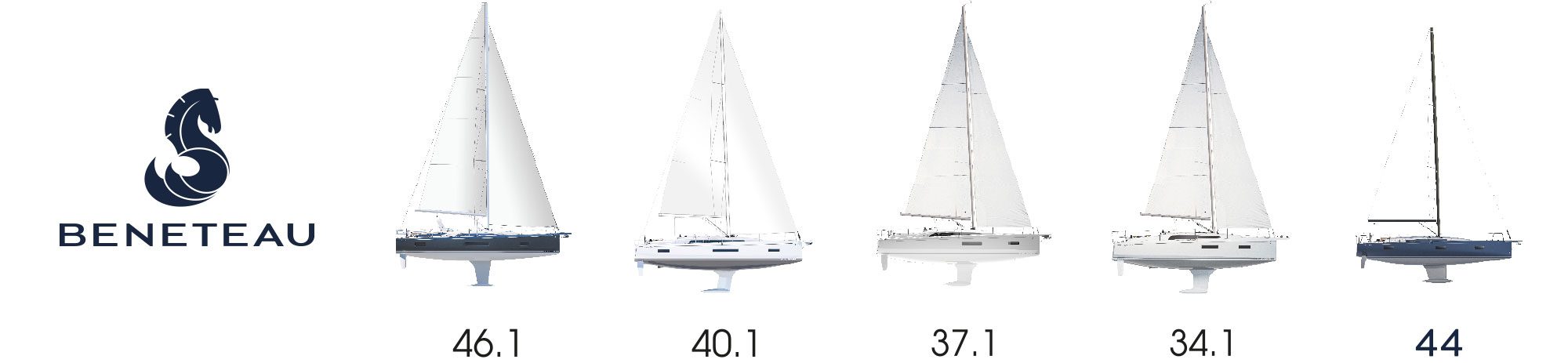 beneteau-sail-southampton-line-up-2024