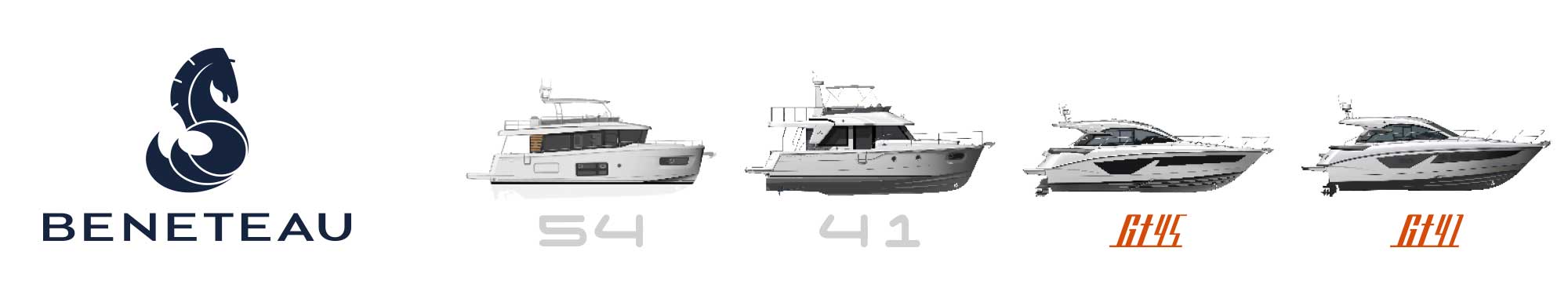 beneteau power dusseldorf 2025