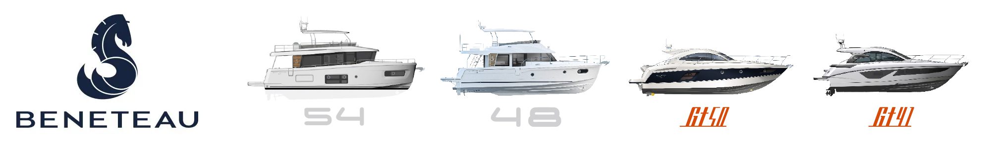 beneteau-power-spring-offer