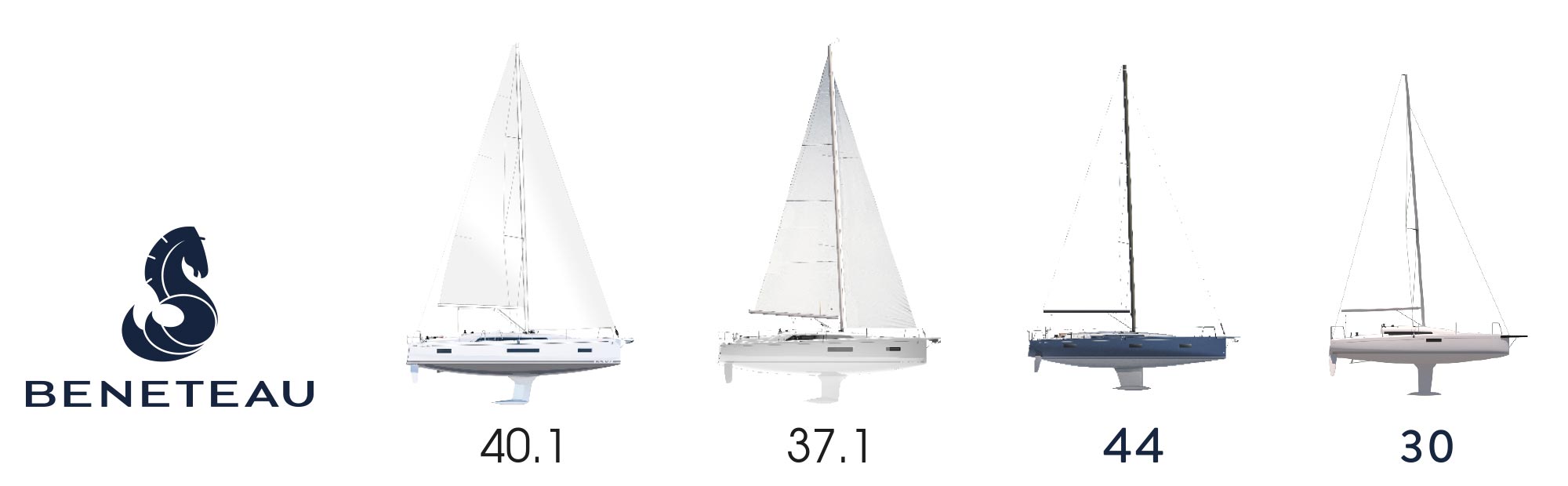 beneteau-sail-models-spring-boat-show